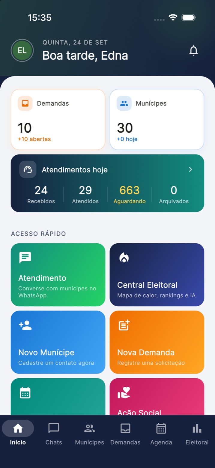 Tela inicial do app GabiFlow com demandas, munícipes e atendimentos do dia